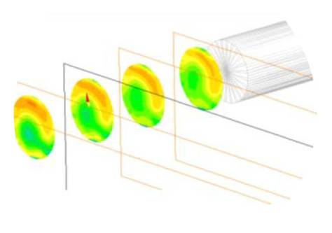 Sections of a pipe showing different gas speeds